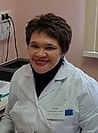 Кузнецова Наталья Александровна