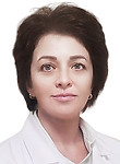 Николин Олеся Петровна