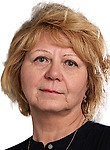 Канаева Любовь Сергеевна