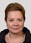 Терешина Юлия Сергеевна. Кардиолог