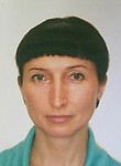 Коробко Оксана Алексеевна