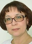 Семина Марина Александровна. Эндокринолог