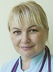 Харлова Ольга Викторовна. Иммунолог, Аллерголог, Педиатр