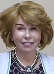 Филатова Светлана Владимировна
