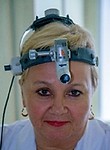 Дудина Елена Григорьевна