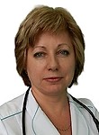 Петрова Елена Юрьевна