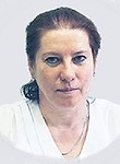 Шарыкина Наталья Александровна