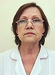 Атаева Мария Станиславовна