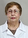 Абрамова Людмила Дмитриевна