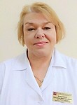 Кривицкая Татьяна Анатольевна
