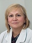Старостина Светлана Алексеевна