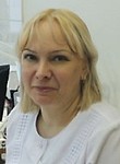 Петрова Ирина Анатольевна. Эндокринолог, Гинеколог, Акушер, УЗИ-специалист