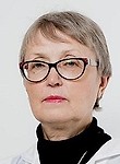 Теодорович Ирина Викторовна
