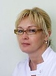 Беликова Маргарита Аркадьевна