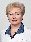 Вершкова Ольга Александровна