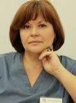 Вовк Ирина Леонидовна