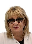 Гоглова Людмила Юрьевна