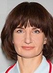 Семячкина Светлана Васильевна