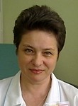 Запольская Елена Николаевна