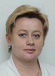 Иванова Юлия Анатольевна. Гинеколог, Акушер, УЗИ-специалист