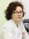 Ражева Людмила Евгеньевна