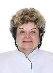 Базылевич Наталья Викторовна