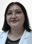 Иванова Ирина Александровна
