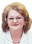 Гаврилова Галина Федоровна