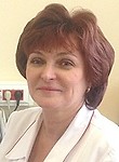Луценко Лариса Степановна. Иммунолог, Аллерголог