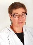 Забелина Валерия Дмитриевна