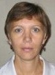 Иванова Татьяна Николаевна