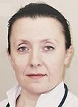 Володина Марина Николаевна
