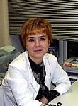 Шилина Светлана Юрьевна