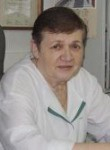 Батыр Ольга Степановна