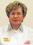 Корсакова Ирина Анатольевна