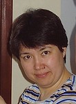 Шакирова Манзура Абабакировна. Гинеколог, Акушер