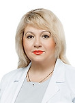 Кузнецова Ольга Викторовна