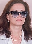 Казаку Марина Викторовна. Кардиолог, Врач функциональной диагностики 