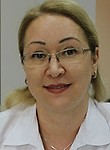 Маркова Татьяна Николаевна. Эндокринолог