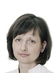 Мазовец Ольга Леонидовна
