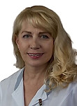 Кураева Марина Павловна