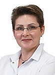 Рыжова Мария Викторовна