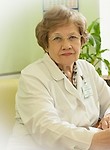 Бузунова Татьяна Петровна