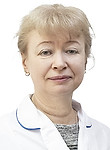 Зуйкова Любовь Леонидовна