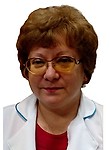 Тваржинская Татьяна Анатольевна