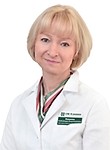 Новикова Александра Владимировна