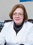 Плыгунова Нина Леодоровна