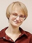 Басова Анна Яновна