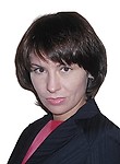 Смовж Марина Валерьевна