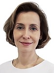 Горохова Екатерина Владимировна